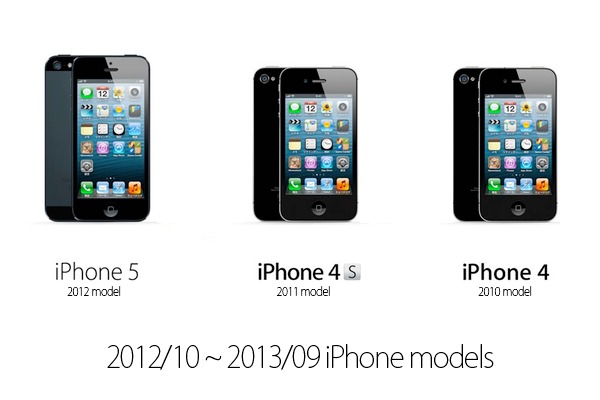 iPhone_models2012