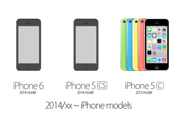 iPhone_models2014